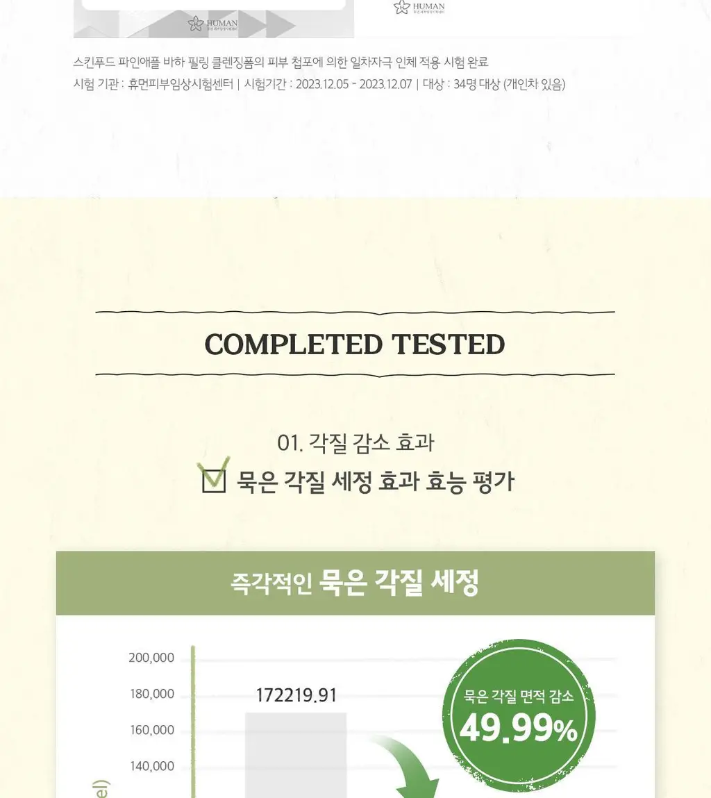 [NEW/매끈결] 스킨푸드 파인애플 바하 필링 클렌징폼 150ml 상세페이지 11